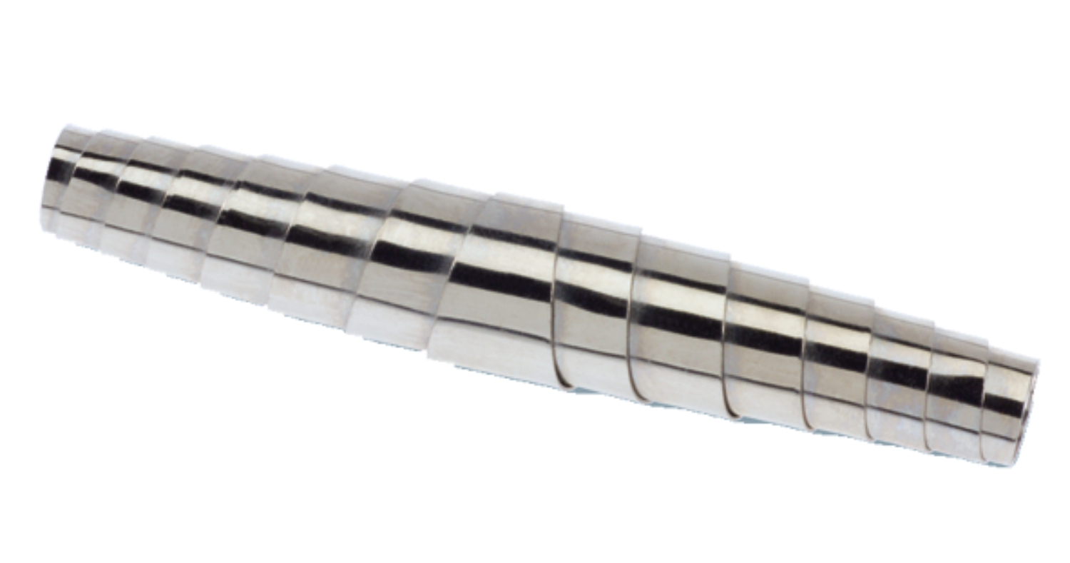 Stocker Feder zu Schere