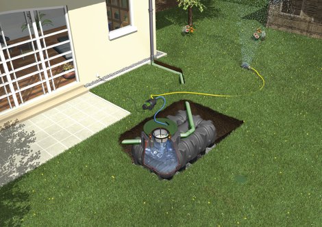 GRAF Flachtank Platin Gartenpaket JET begehbar 1500l