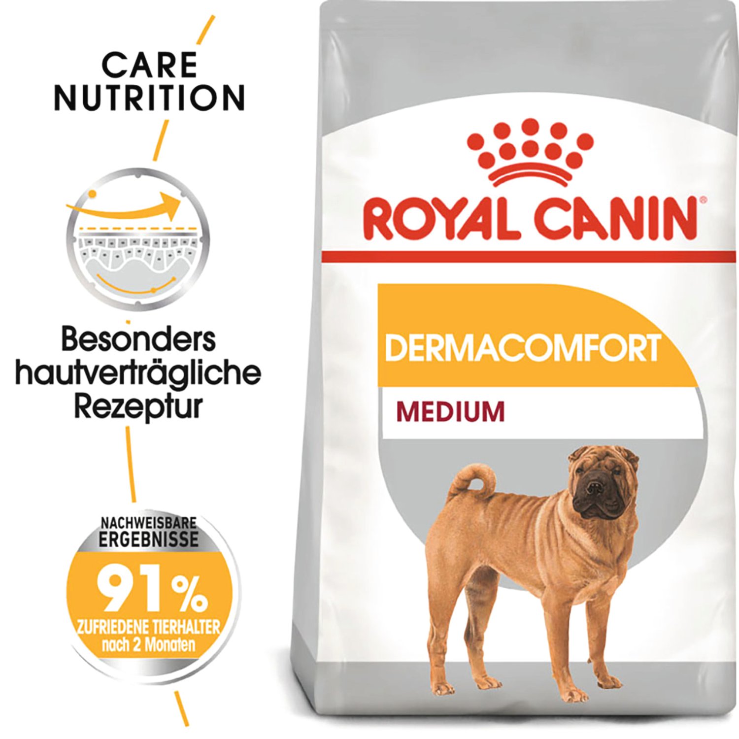 ROYAL CANIN Hundetrockenfutter Medium Dermacomfort Adult 12 kg