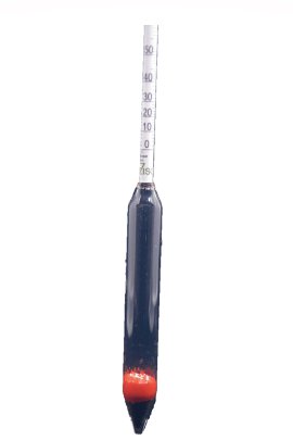 Alkoholmeter
