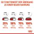 Bild vergrößern