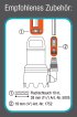 GARDENA Schmutzwasser-Tauchpumpe 9000