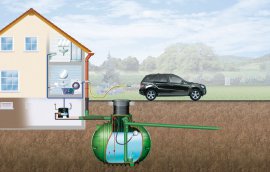 GARANTIA Erdtank Columbus Hauspaket-Premium  PKW-befahrbar 3700l