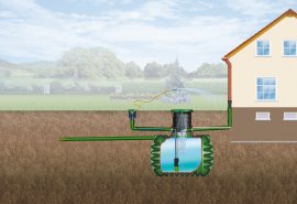 GARANTIA Erdtank Cristall Gartenpaket-Comfort begehbar 1600L