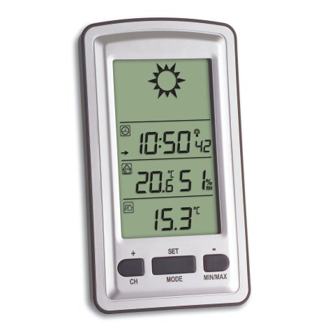 Wetterstation Axis