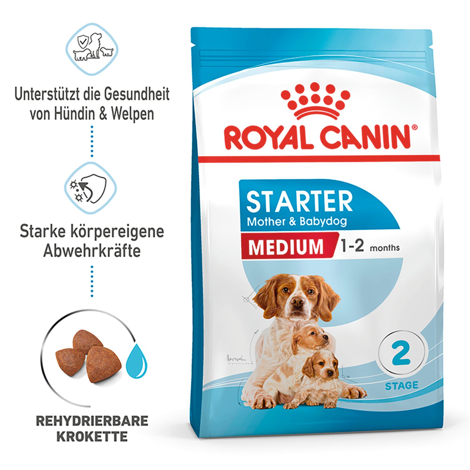 ROYAL CANIN Hundetrockenfutter Medium Starter Adult 15 kg