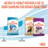 ROYAL CANIN Hundetrockenfutter Giant Junior 15 kg