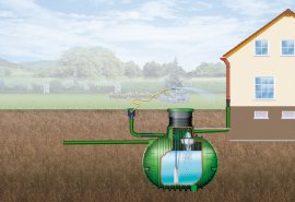 GARANTIA Erdtank Columbus Gartenpaket-Comfort begehbar 4500l