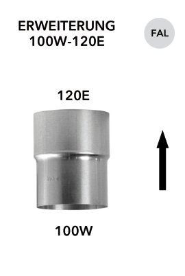 BERTRAMS Rauchrohrerweiterung feueraluminiert Standardmaße FullformLänge 14 cm