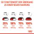 Bild vergrößern