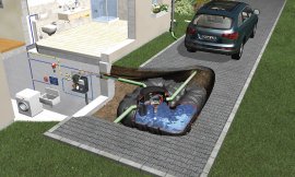 GRAF Flachtank Platin Gartenpaket Professionell PKW-befahrbar 7500l