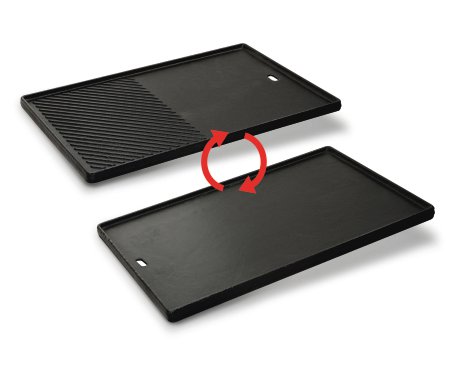 ENDERS Guss-Wendeplatte Switch Grid für Kansas Pro 4