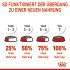 Bild vergrößern