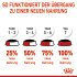 Bild vergrößern