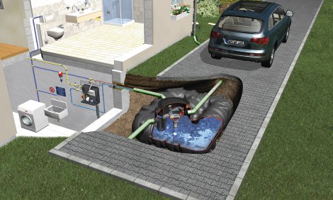 GRAF Flachtank Platin Gartenpaket Professionell PKW-befahrbar 3000l