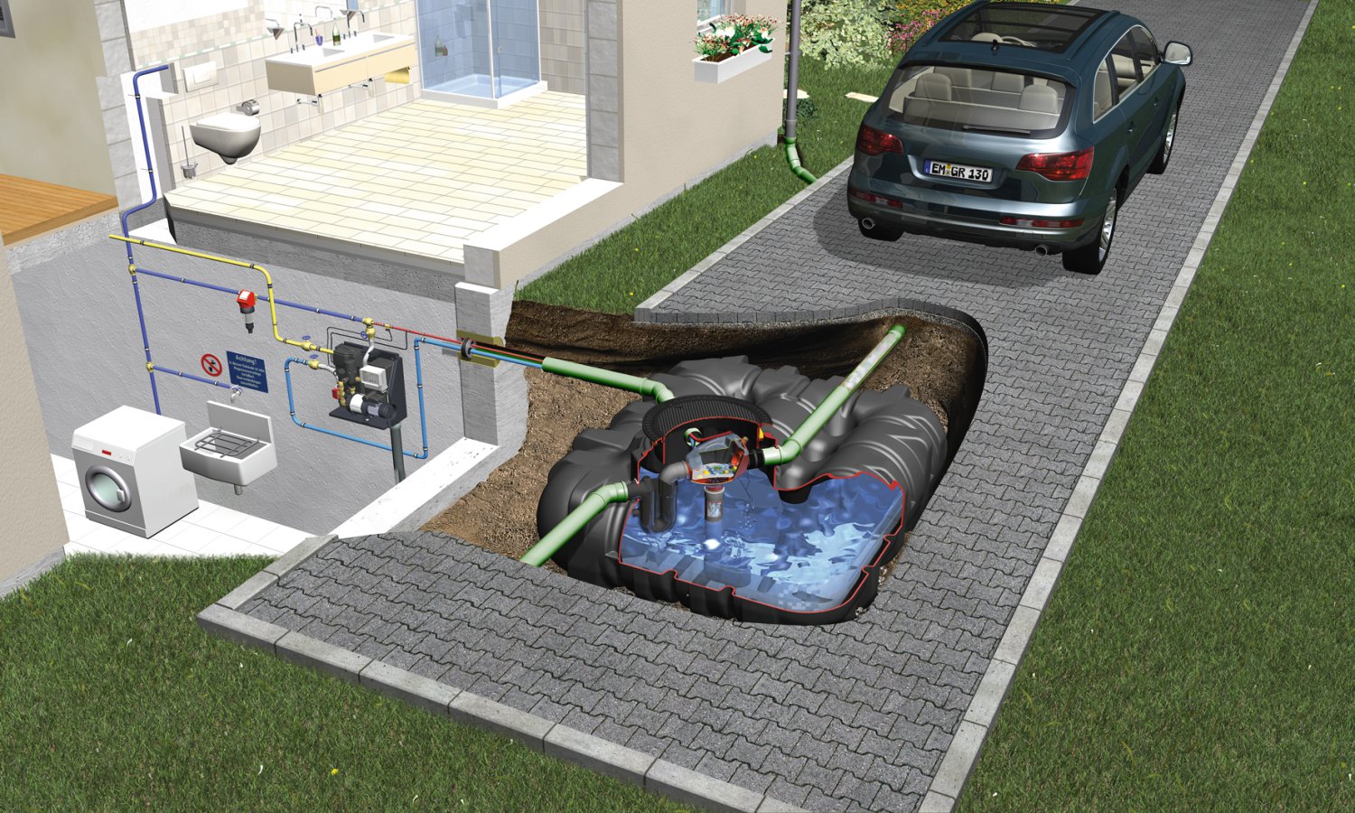GRAF Flachtank Platin Gartenpaket Professionell PKW-befahrbar 3000l