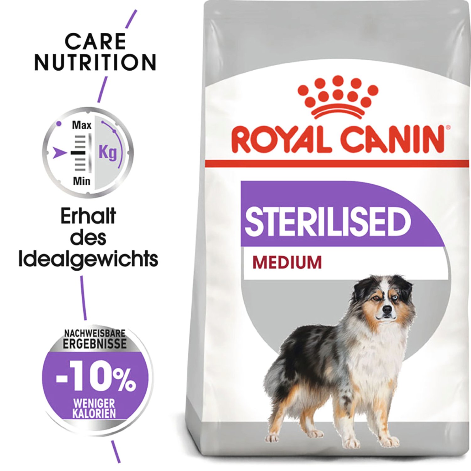 ROYAL CANIN Hundetrockenfutter Medium Sterilised Adult 12 kg